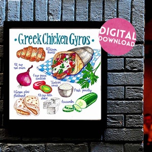 Greek Chicken gyros recipe, Drawing recipe, wall art, kitchen decoration, home decor, restaurant decoration, Food poster, Greek food poster