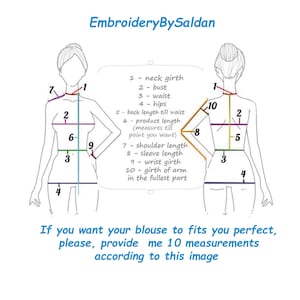 May include: Diagram showing 10 body measurements for a blouse, including neck girth, bust, waist, hips, back length, product length, shoulder length, sleeve length, wrist girth, and girth of arm. The diagram shows a front and back view of a person.