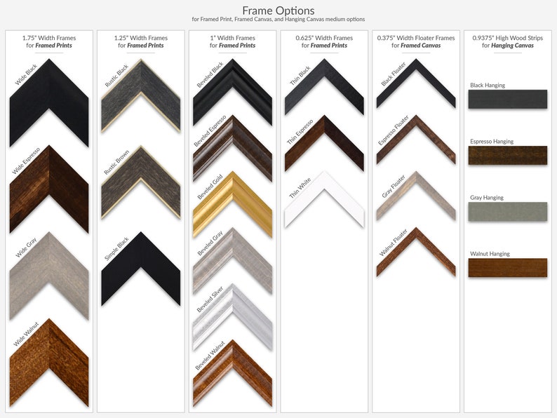 May include: A chart showing different frame options for framed prints, framed canvas, and hanging canvas. The chart shows different frame widths and styles, including wide, rustic, beveled, thin, and floater frames. The chart also shows different colors, including black, espresso, gray, and walnut.