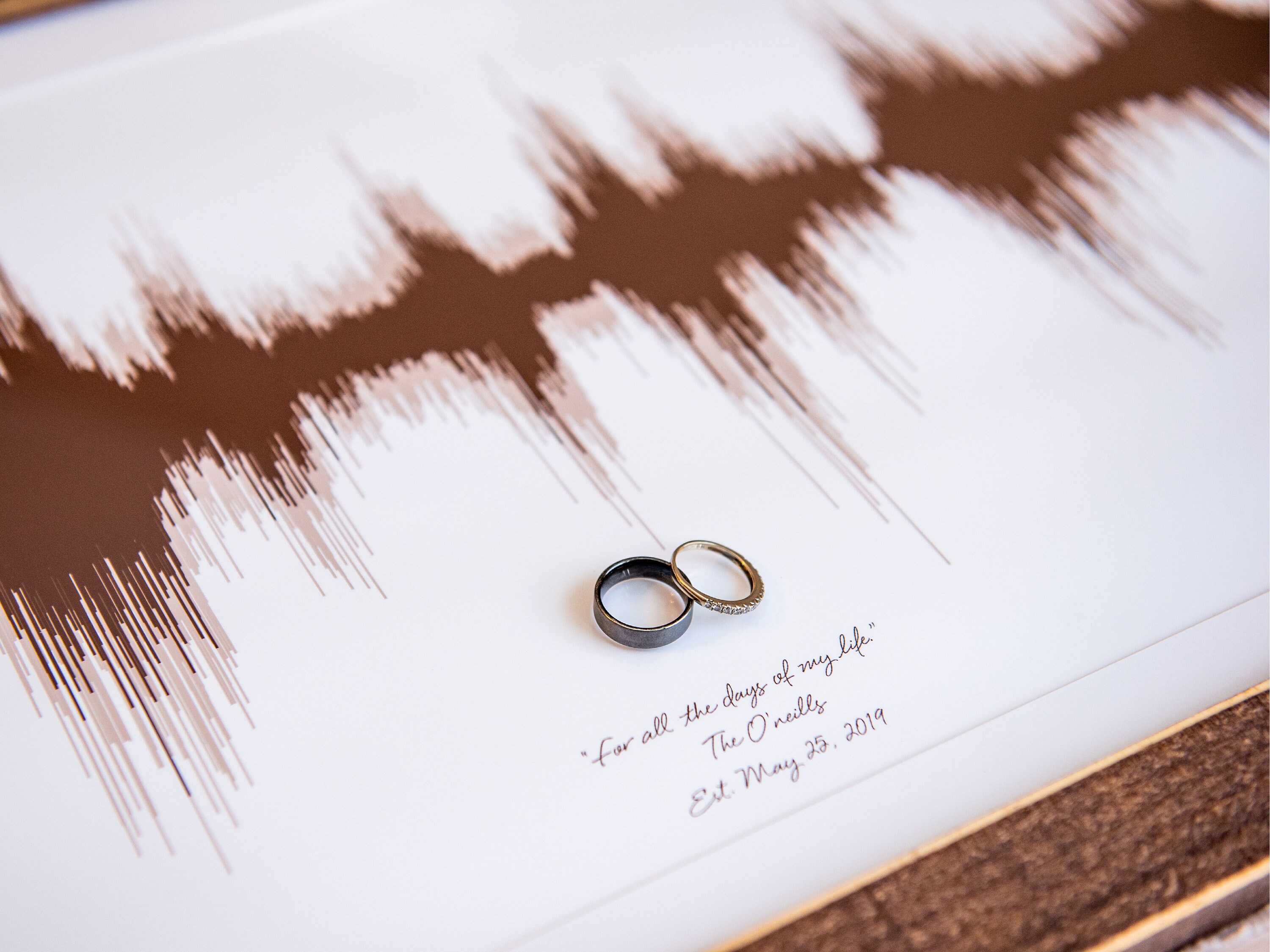 Personalize Wedding Gift for Bride from Groom Wedding Sound Etsy