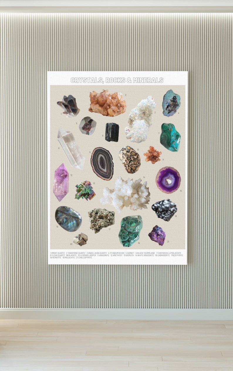 Product Poster Rocks Mineralogy Poster Wall Art, Digital Download Print, Gemstone Art ...