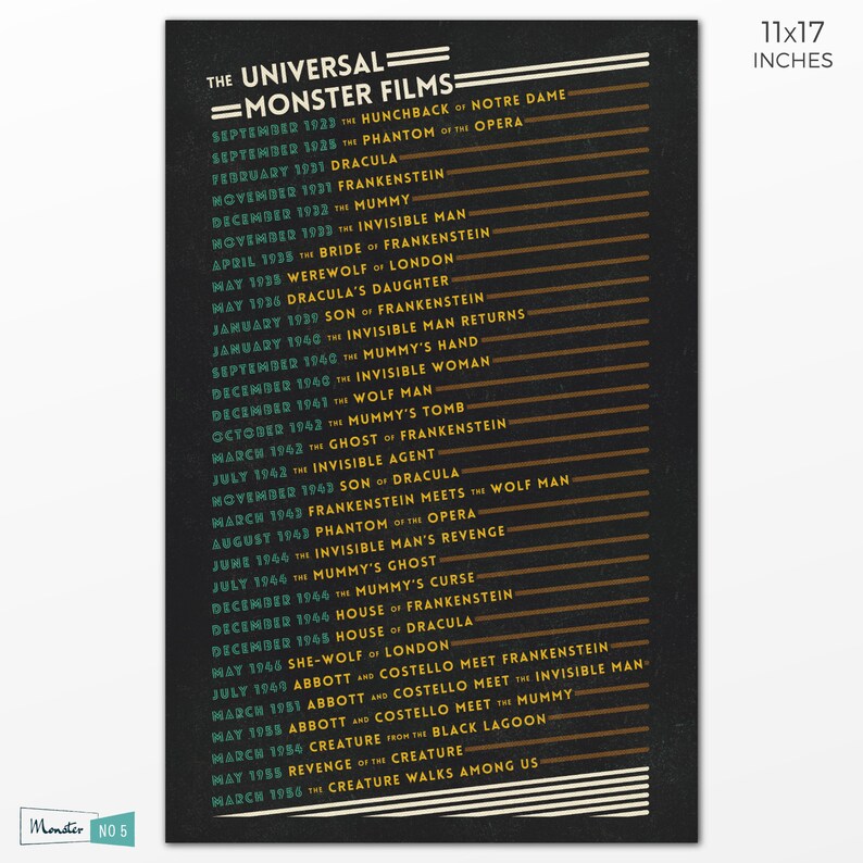 Complete List of the Classic Universal Monster Movies in Etsy