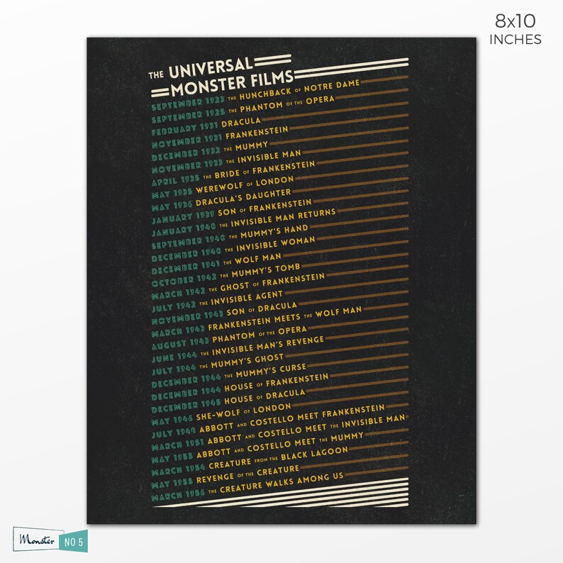 Complete List of the Classic Universal Monster Movies in Etsy