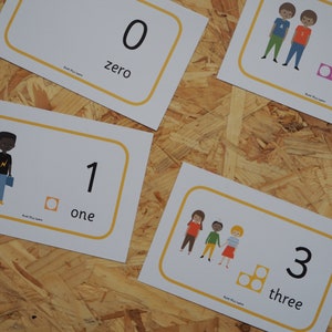 Maths Numicon Counting Style Playdough Mats (0-10) children for home learning, education and classroom- instant digital download to print