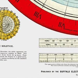 Flat Earth Map. 1892 Gleason's New Standard Map Of The World Large 24 x 36 Poster Wall Art with Flat Earth Sticker image 3