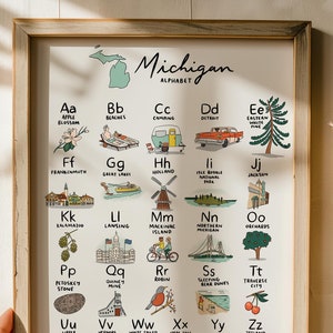 Michigan Alphabet Art Print Poster - Michigan Little Little Little Little Little Little Little Little Little Little Little Little Little Little Littleikaikaschriebonson