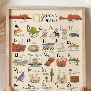 Arizona Alphabet Kunstdruck Poster - Arizona Kunst, Arizona Karte, Baby Dekor, Arizona Babyzimmer, Phoenix Kunst, Arizona Druck, Kinderzimmer