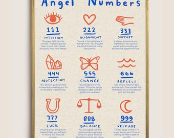 Angel Numbers Art Print 8x10- spiritual art symbol art 222 333 444 555 777 888