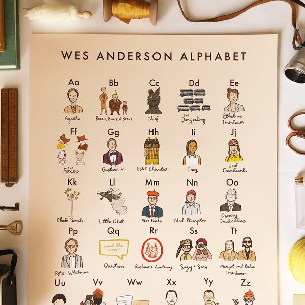 Wes Anderson Alphabet Poster 16x20 - wes anderson poster abc poster art poster print movie poster french dispatch moonrise kingdom