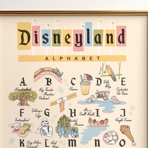 Disneyland Alphabet Kunstdruck – zauberhaftes Wandposter für Kinderzimmer, Spielzimmer oder von Disney inspirierte Dekoration