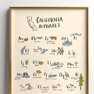 Kalifornien Alphabet Kunstdruck Poster - Kalifornien Kunstdruck Kalifornien Babyzimmer Kalifornien Dekor Karte Wanddekoration Kalifornien Kinderzimmer
