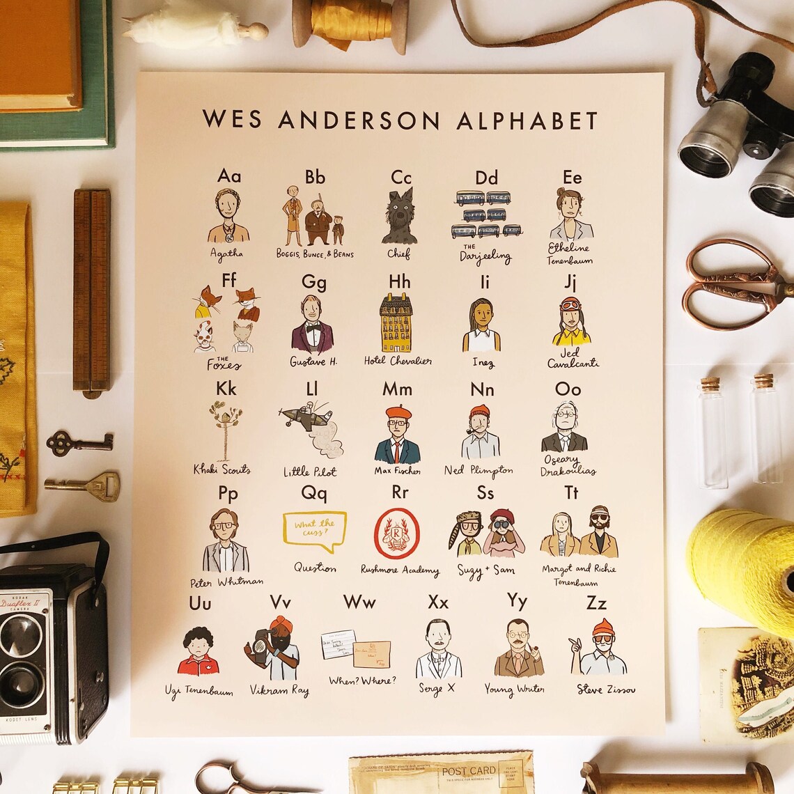 etsy wes anderson