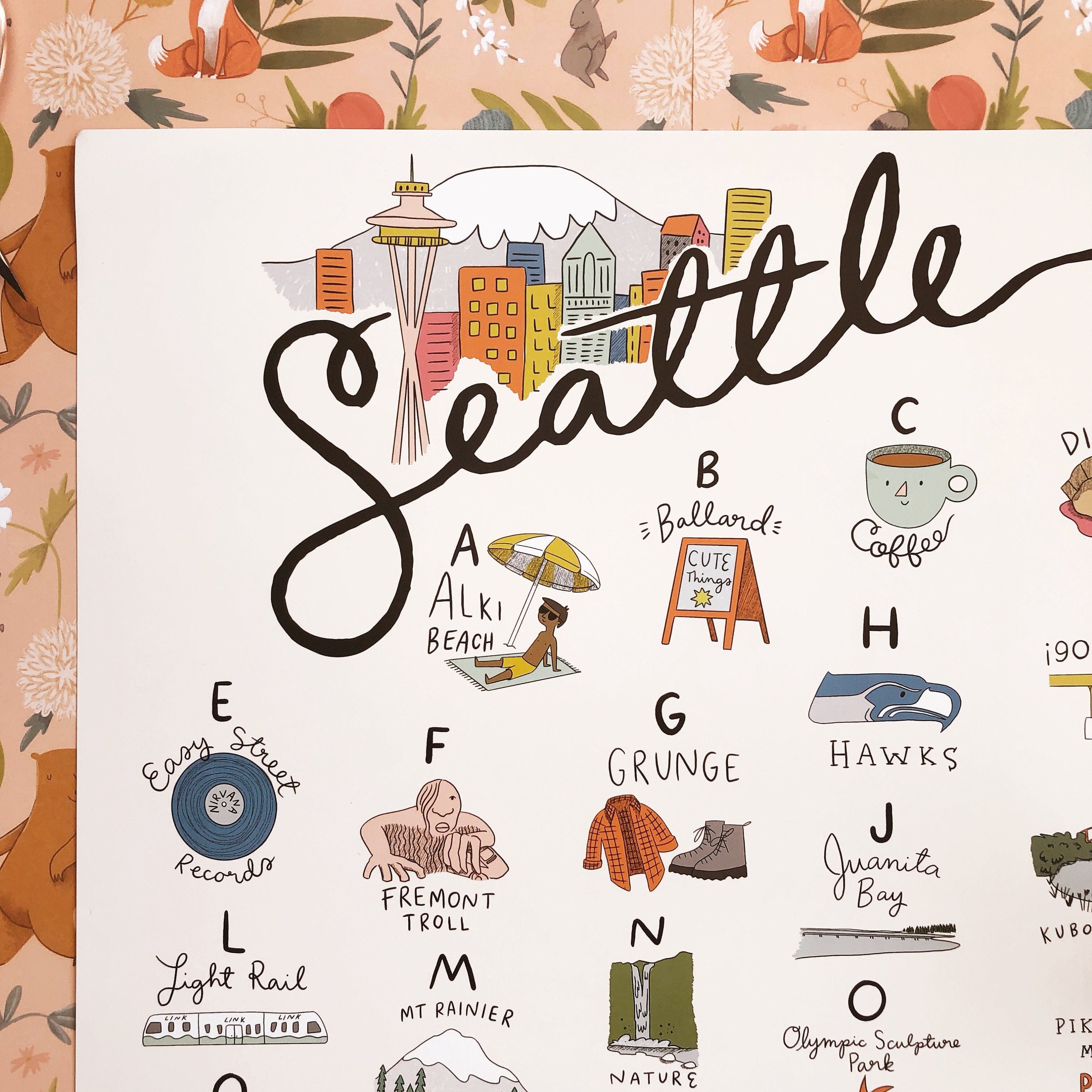 Seattle Washington Alphabet Art Print Poster - ABC WA Wall Decor Space ...
