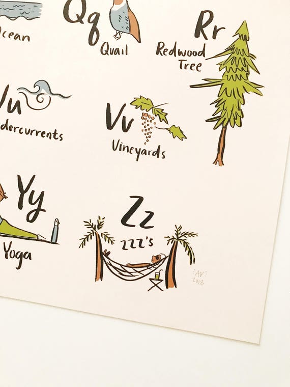California Alphabet Art Print – Poster, Nursery Decor - Etsy