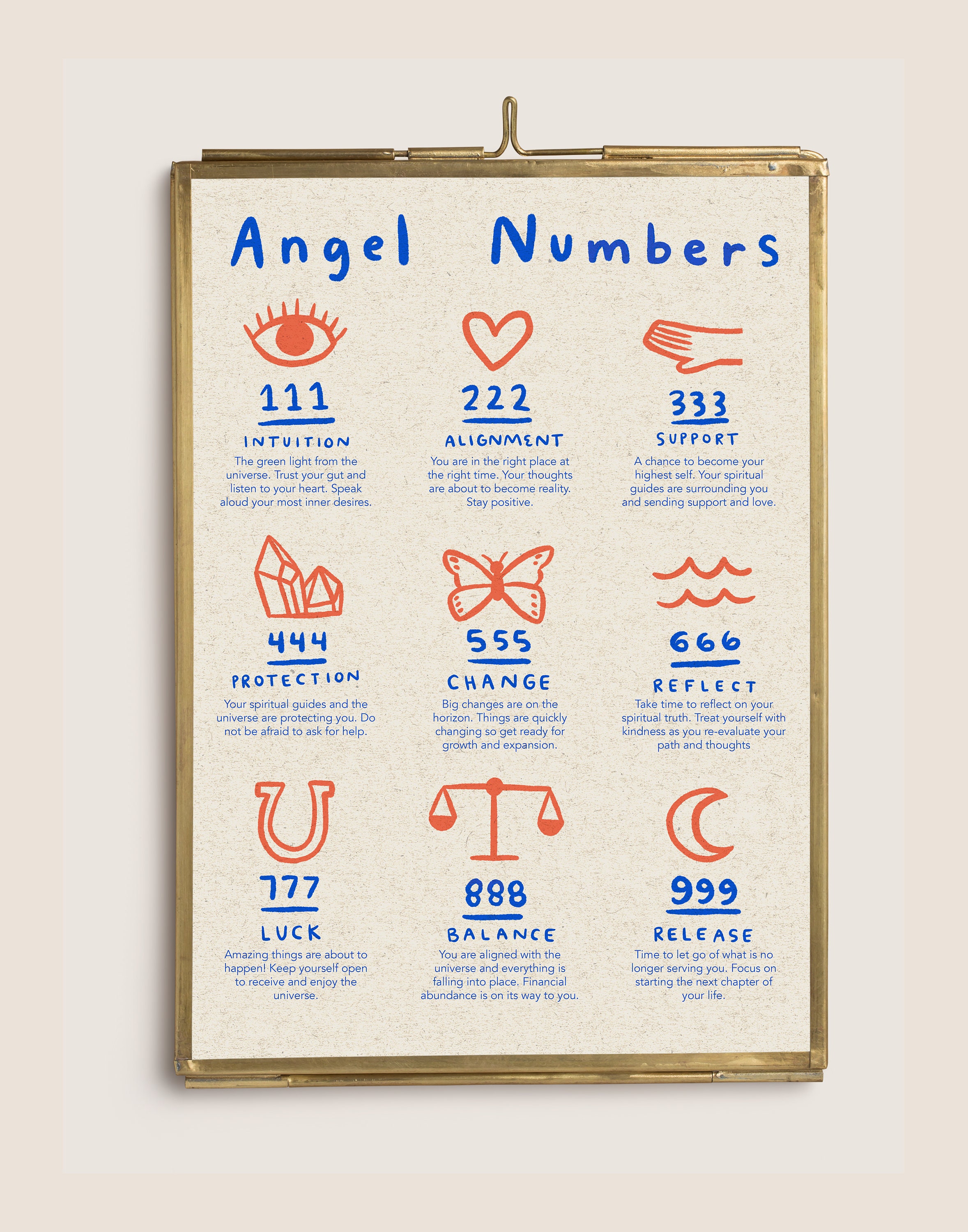 Angel Numbers Art Print 8x10- Spiritual Art Symbol Art 222 333 444 555 ...