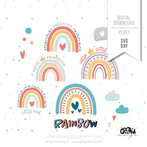 fichier traceur RAINBOW SVG