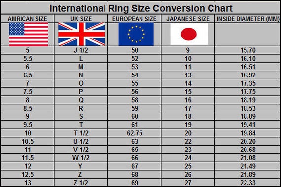 World Ring Size Chart