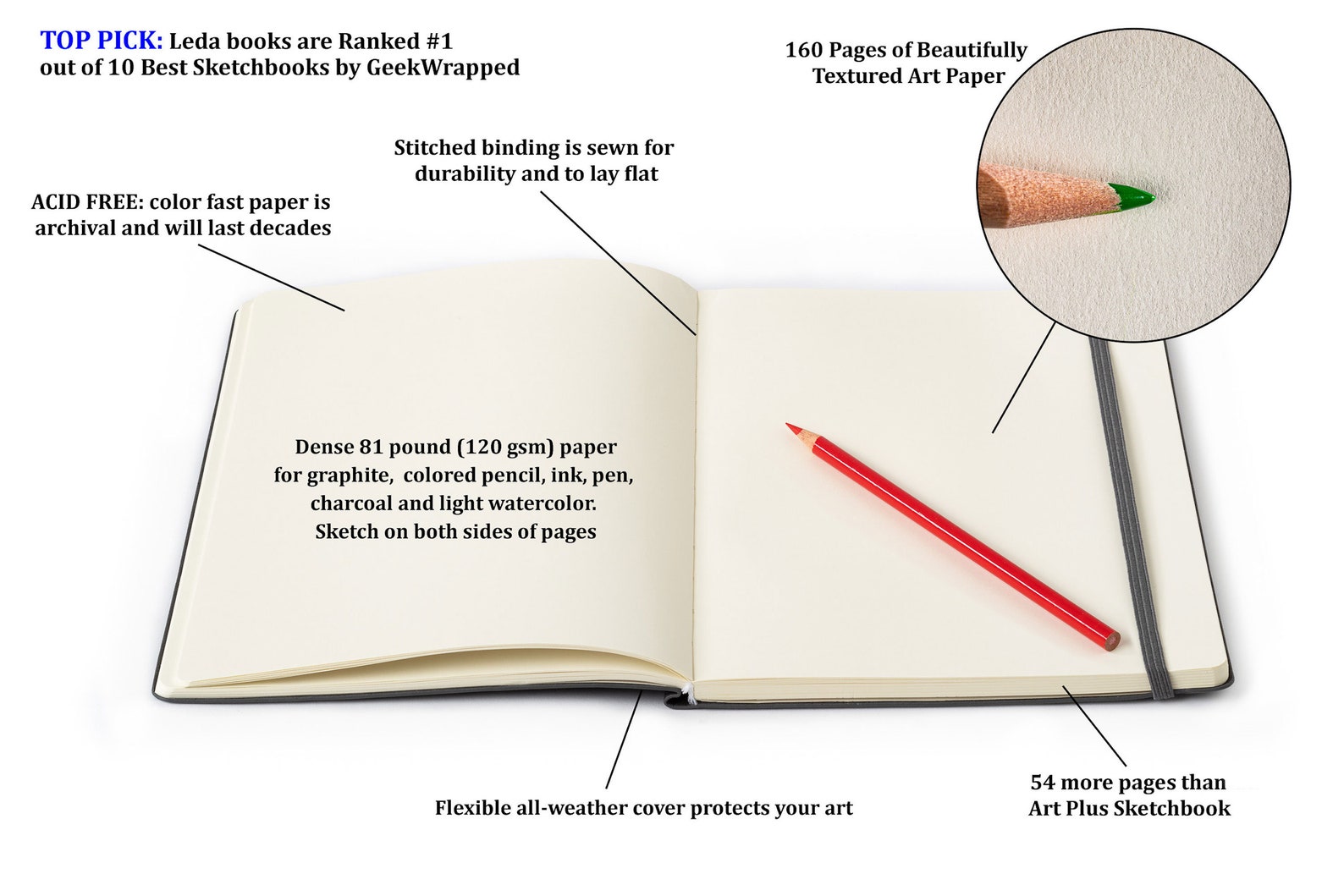 The Perfect Extra Large Sketchbook for Artists 160 Page | Etsy