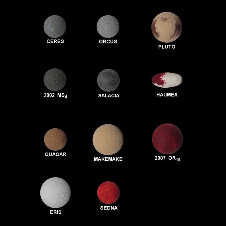 Dwarf planets etsy