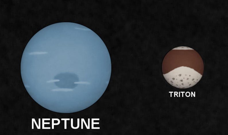 Handmade Neptune globe with its moon. image 2