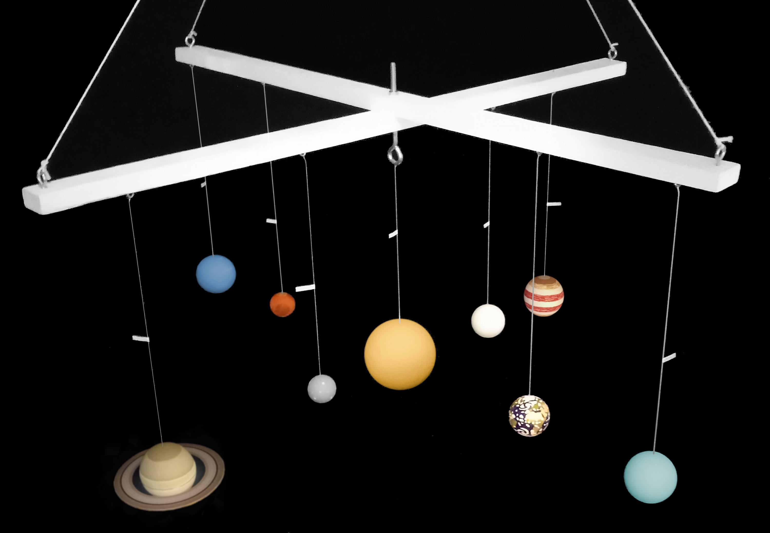 Handmade Hanging Solar System. - Etsy