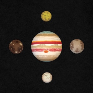 Jupiter mit seinen Monden.