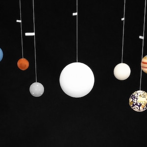 Hanging Solar System