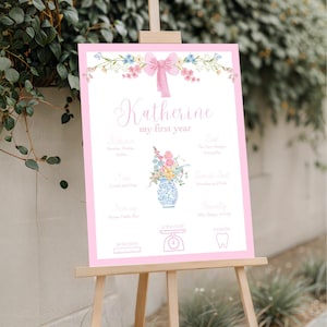 Aquarell Rosa Geburtstag in Blüte Blumen erster Geburtstag Meilenstein Zeichen l Grandmillennial l Digitaler Download l Ingwerglas l Chinoiserie