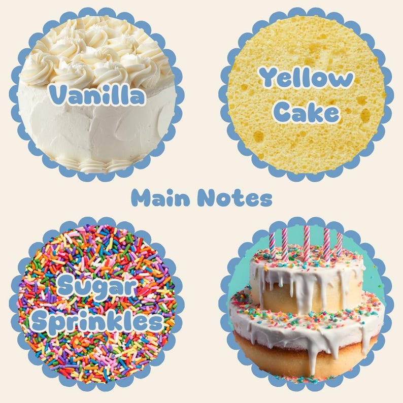 May include: Image featuring cake components: vanilla cake, yellow cake, sugar sprinkles, and a two-tiered cake with candles. Each element is within a circular frame with a blue scalloped edge. The words "Main Notes" are in the center.