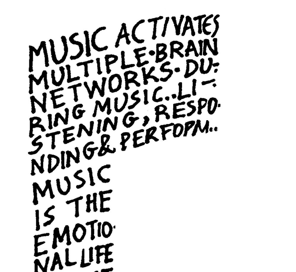 Printable Art Music Print Music Studio Decor INSTANT DOWNLOAD - Etsy