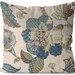 see more listings in the FLORAL & BOTÂNICO section