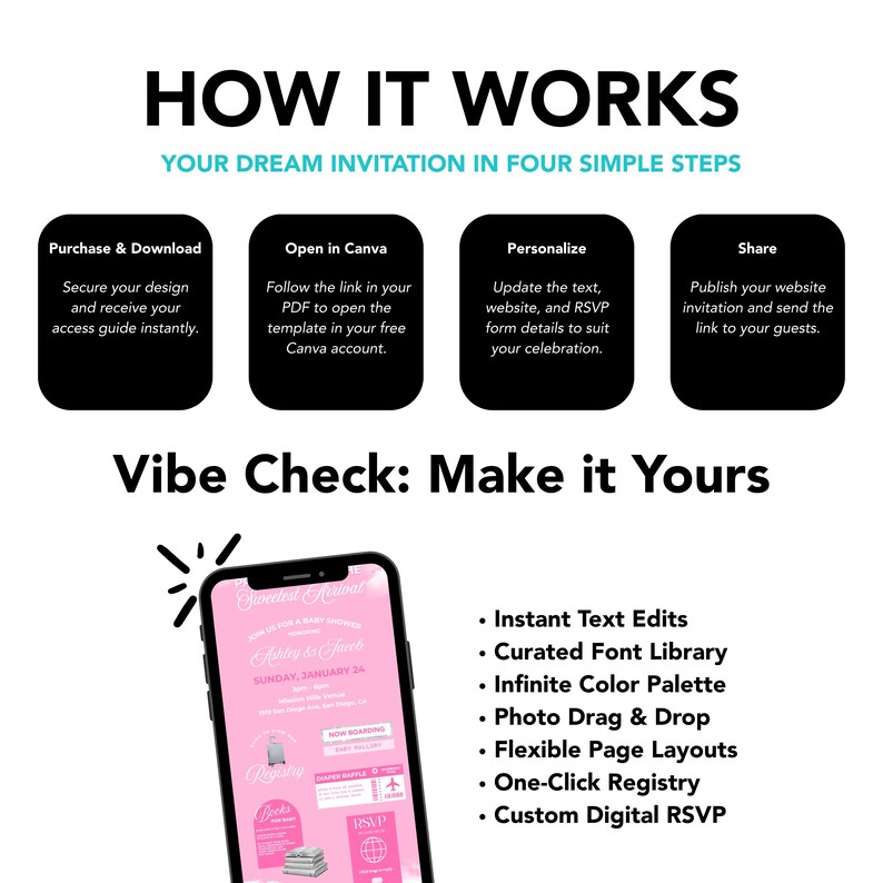 Airline Baby Shower Website Template With RSVP | Airplane Baby Shower ...