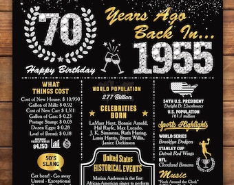 1955 Birthday Poster – 70th Birthday Chalkboard Sign – Printable Digital Download – USA