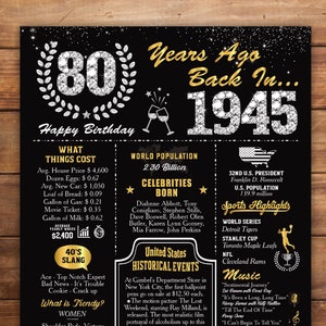 Póster de cumpleaños de 1945 – Letrero de pizarra para 80 cumpleaños – Descarga digital imprimible – EE. UU.