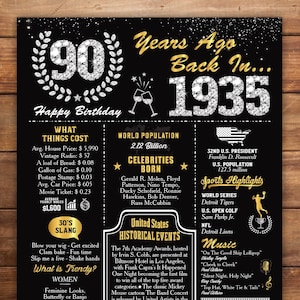 Póster de 90 cumpleaños, cartel de pizarra de 90 cumpleaños, póster de datos curiosos de 1935, decoración de fiesta de 90 cumpleaños, ARCHIVOS DIGITALES, descarga instantánea