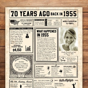 70th Birthday Poster, 1955 Vintage Poster, Poster Gift for Him, Party Decoration Idea, 70 Years Ago Back in 1955 Poster, Digital Files