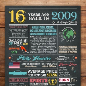 16th Birthday Poster, 2009 Chalkboard Sign, Sweet 16th Birthday Gift, Party Decorations Idea, 16 Years Ago Back in 2009 Poster, Digital File