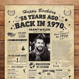 55. Geburtstag Poster Geschenk, 1970 Jubiläum Geschenk, Benutzerdefiniertes 55. Geburtstag Poster, Partydekoration Idee, Zurück in 1970 Poster, DIGITALE DATEIEN