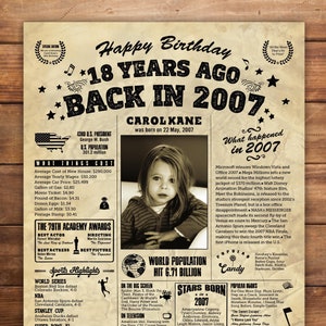 Póster de cumpleaños de 2007 – Letrero de pizarra para 18.º cumpleaños – Descarga digital imprimible – EE. UU.