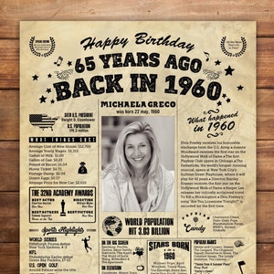 1960 Chalkboard, Personalized 65th Birthday Poster, Birthday Party Décor, What Happened in 1960 Poster, 65th Chalkboard Sign, Digital File