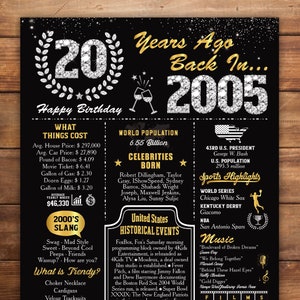 20th Birthday Poster, Poster Gift, 2005 Fun Facts Poster, Party Decoration Idea, 20 Years Ago Poster, Digital Files, Instant Download