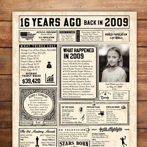 16th Birthday Poster, 2009 Chalkboard Sign, Sweet 16th Birthday Gift, Party Decorations Idea, 16 Years Ago Back in 2009 Poster, Digital File