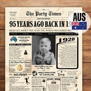 AUSTRALIA Personalized 95th Anniversary Sign, 95th Birthday Poster, 95 Years Ago Back in 1928 Poster, 95th Birthday Gift Ideas, Digital File