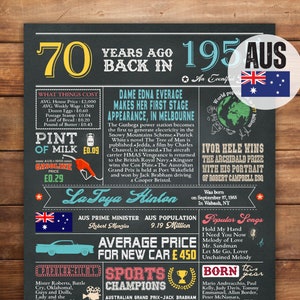 AUSTRALIA 70th Birthday Poster, 1955 Chalkboard Sign, Australia Back in 1955, Anniversary Party Decor, Birthday Gift Ideas, Digital Files