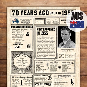 AUSTRALIA 70th Birthday Poster, 1955 Chalkboard Sign, Australia Back in 1955, Anniversary Party Decor, Birthday Gift Ideas, Digital Files