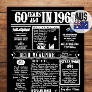 Cartaz de aniversário de 1965 – Placa de lousa para 60º aniversário – Download digital para impressão – AUS