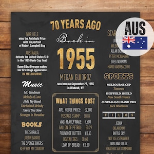 Cartaz do 70º aniversário da AUSTRÁLIA, placa de quadro-negro de 1955, Austrália em 1955, decoração para festa de aniversário, ideias para presentes de aniversário, arquivos digitais
