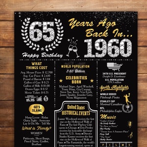 Pizarra de 1960, póster personalizado de 65 cumpleaños, decoración para fiesta de cumpleaños, póster de lo que sucedió en 1960, letrero de pizarra de 65 años, archivo digital
