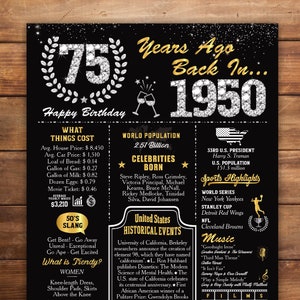 Póster de cumpleaños de 1950 – Letrero de pizarra para el 75.º cumpleaños – Descarga digital imprimible – EE. UU.