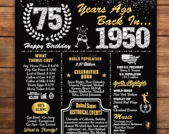 1950 Birthday Poster – 75th Birthday Chalkboard Sign – Printable Digital Download – USA